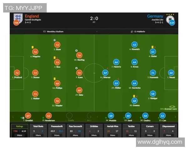 斯特林与马奎尔对决分析谁能在赛场上笑到最后